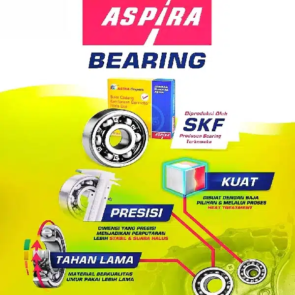 ASPIRA Laher Transmisi Roda Blk Vario 60/22 2RS BB1-4855A