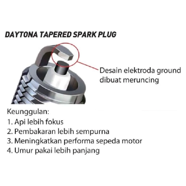 DAYTONA Busi Ignimax 3533