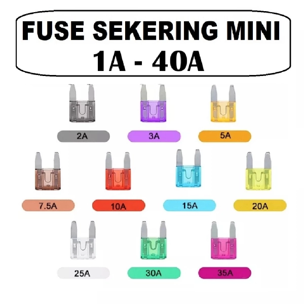 FUSE Sekring Tancap Kecil 5A, 7.5A, 10A, 15A, 20A, 25A, 30A isi 3 PCS