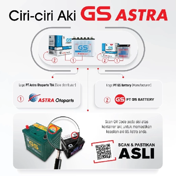 GS Astra Aki GTZ7V Nmax