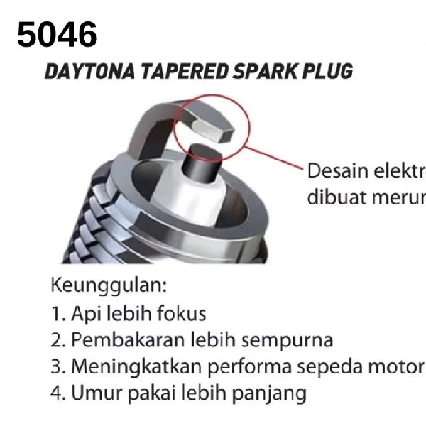 DAYTONA Busi Iridium 5046 (PCX160 XMAX Ninja 250 2018) - Image 3