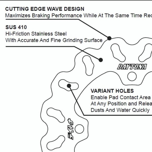 DAYTONA Pircak Nmax New Depan 4928 - Image 4